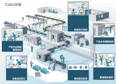 電線電纜行業急需升級改革 電線電纜協會秘書長走訪尼嘉斯