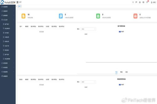 奧運(yùn)元素哪些產(chǎn)品成出口新寵丨外貿(mào)軟件助力企業(yè)降本增效