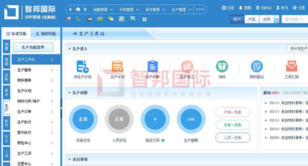 協同就是戰斗力!智邦國際ERP系統:企業一體化管理來襲,業務一鍵全自動!