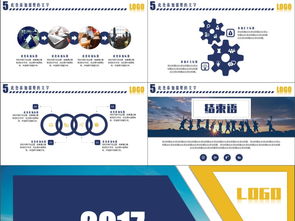 2017商務(wù)PPT模板 企業(yè)軟件品牌宣傳與產(chǎn)品推廣路演解決方案