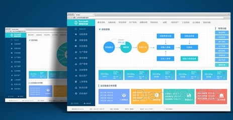 企業(yè)管理系統(tǒng)大掃盲 11大常見(jiàn)企業(yè)管理軟件全解析